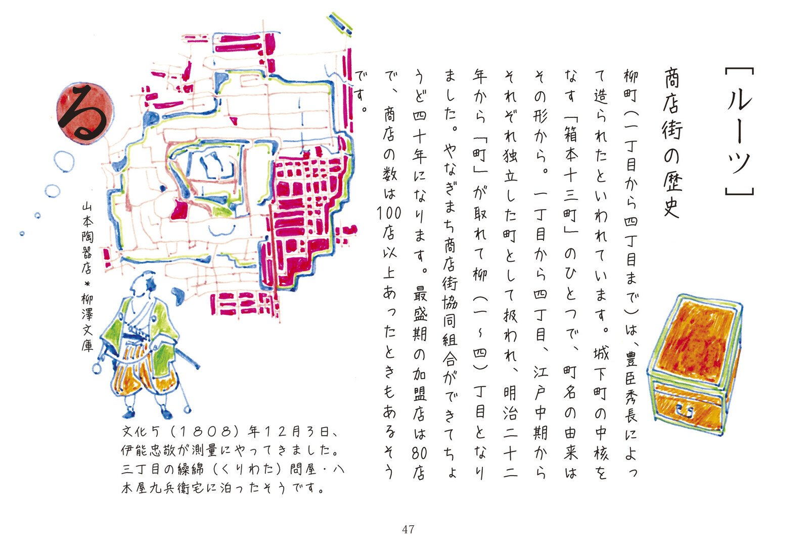 商店街の歴史「ルーツ」ページ。柳町の由来を紹介するイラスト