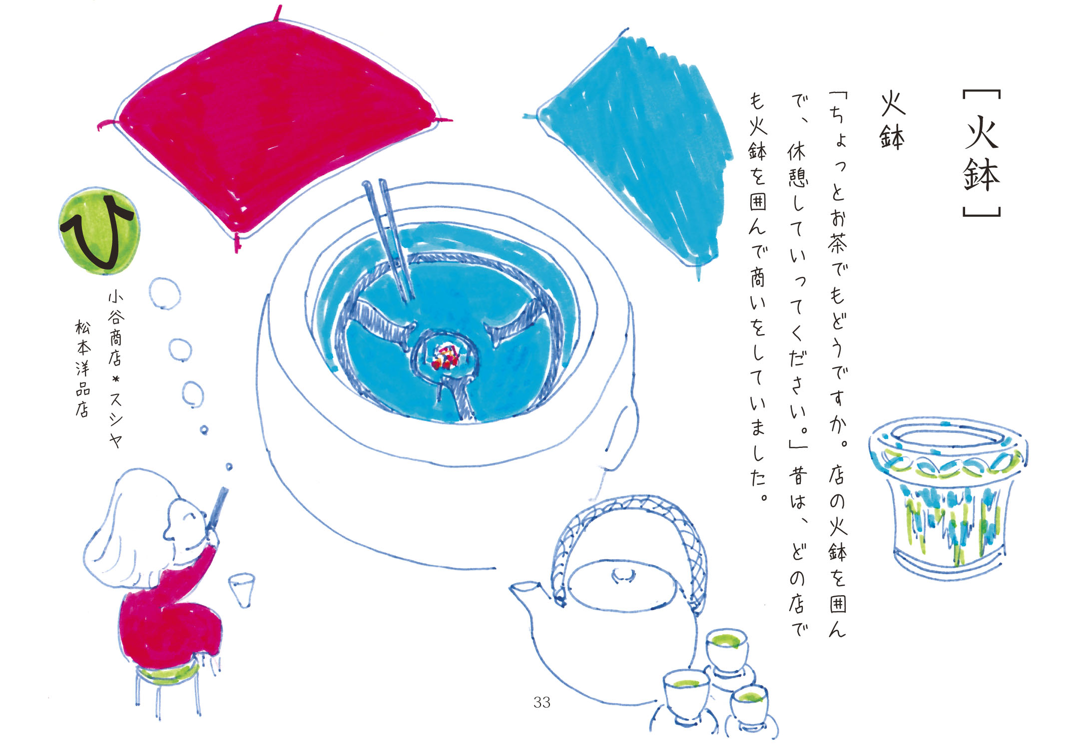 くらし事典の誌面