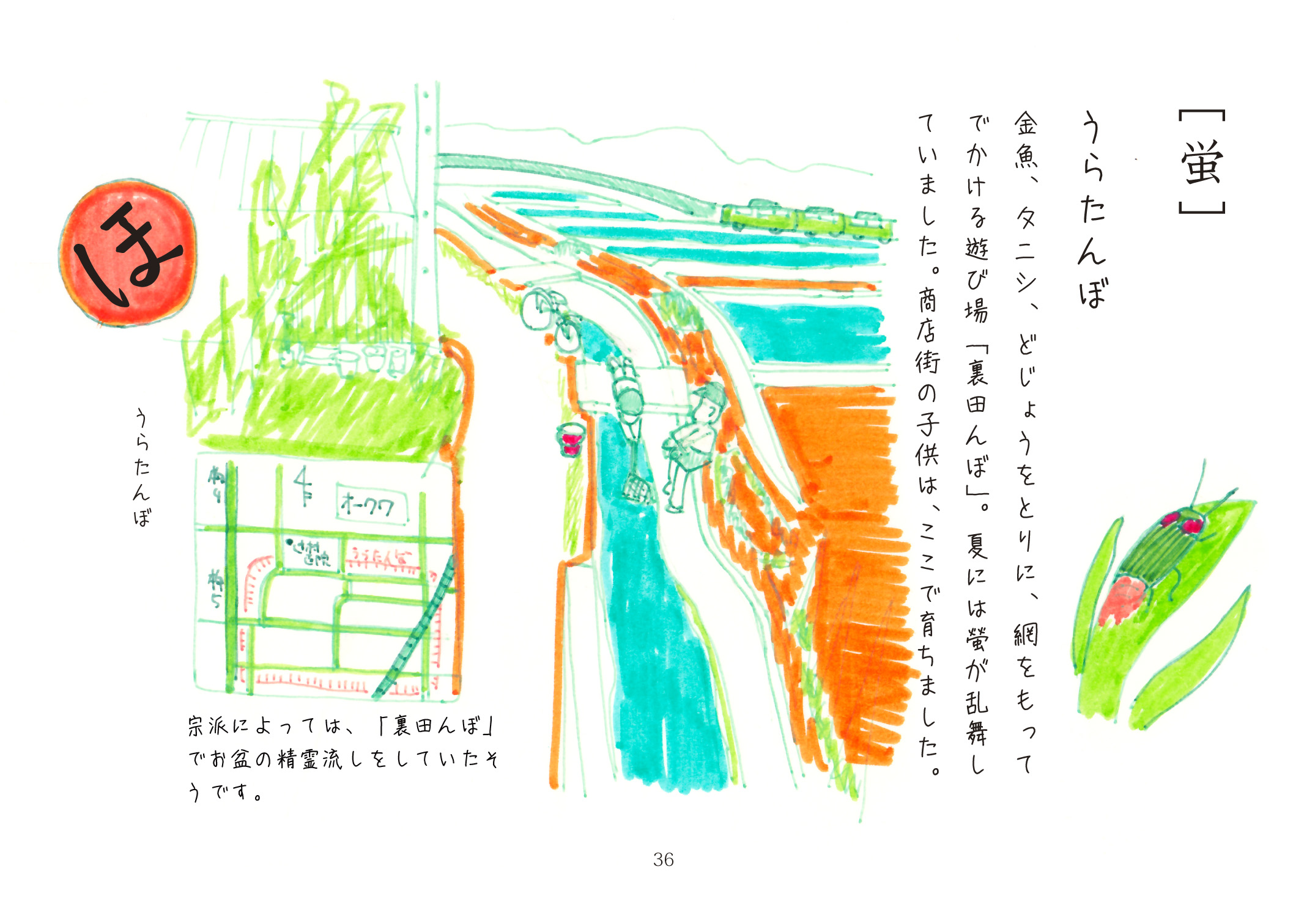 くらし事典の誌面