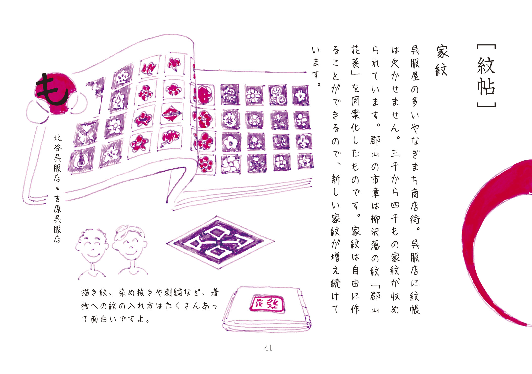 くらし事典の誌面