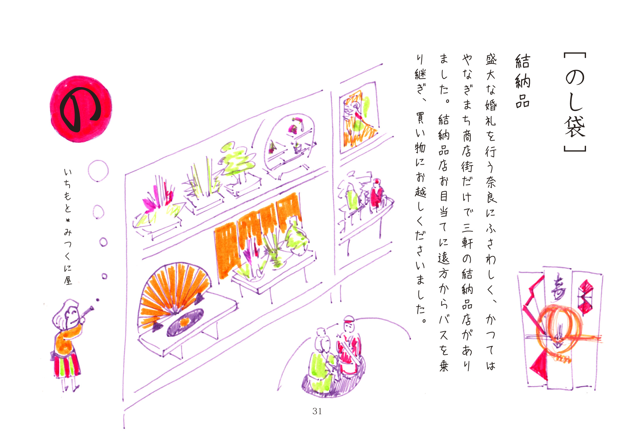 くらし事典の誌面