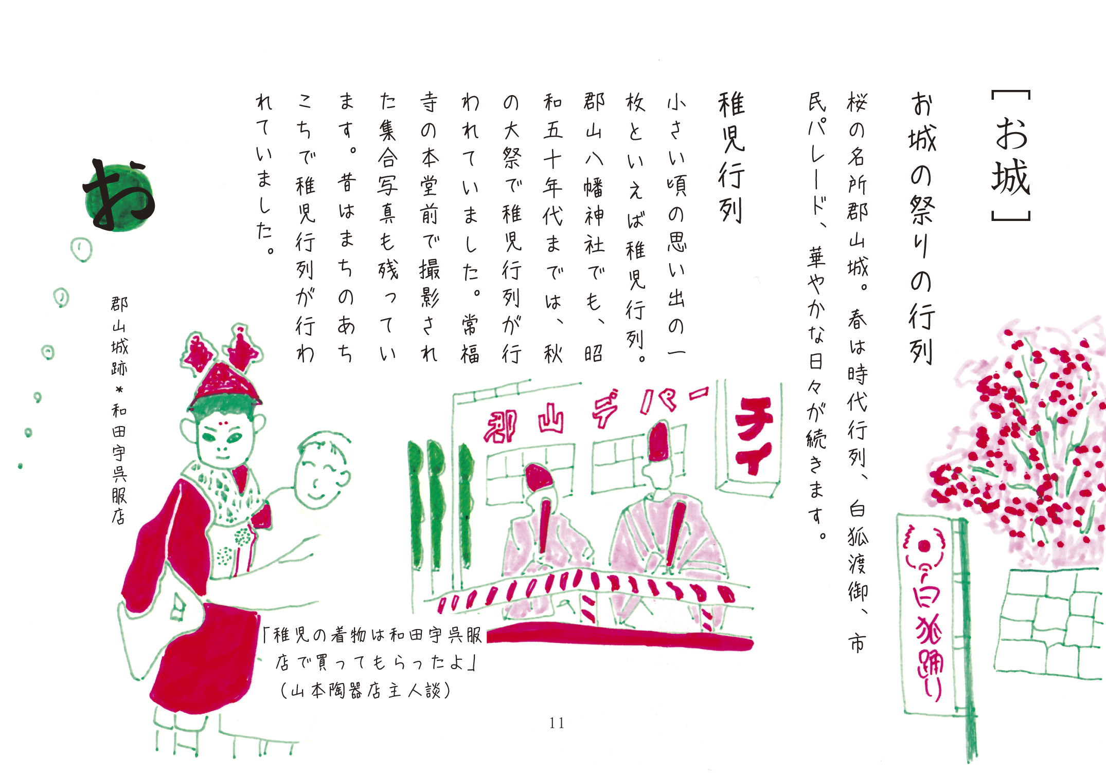 くらし事典の誌面