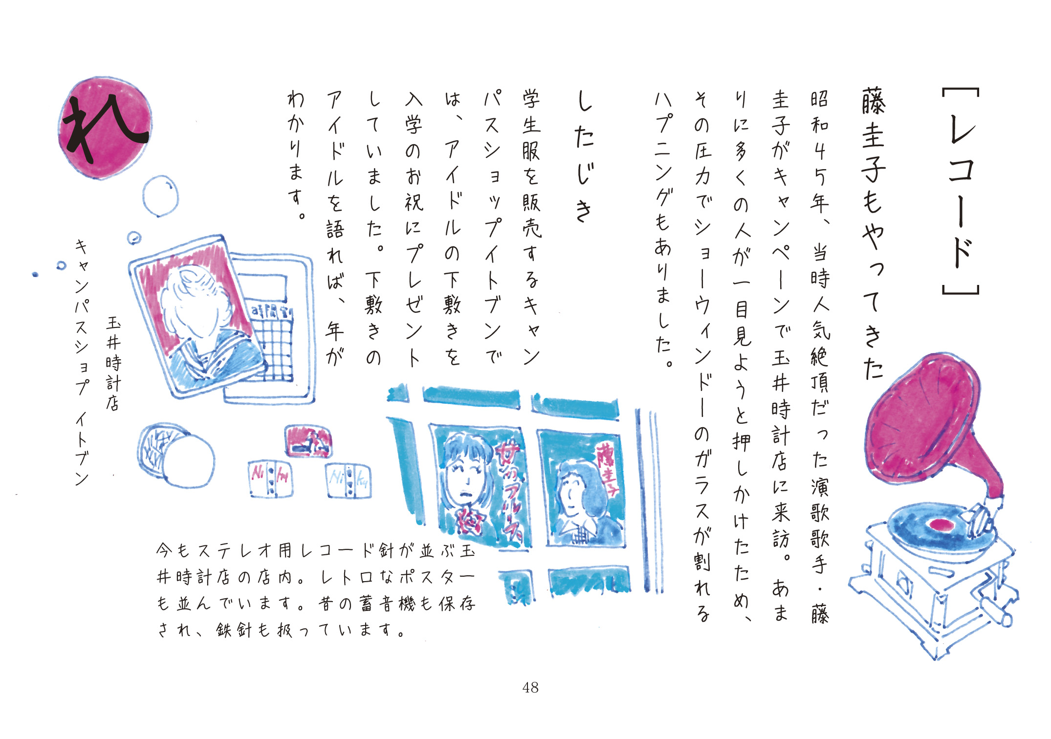 くらし事典の誌面