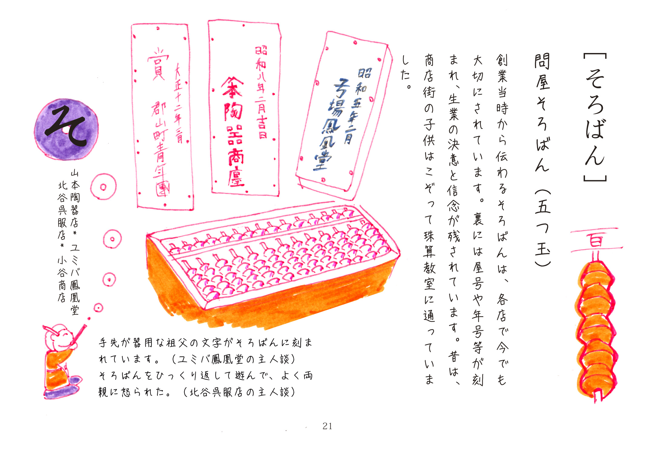 くらし事典の誌面