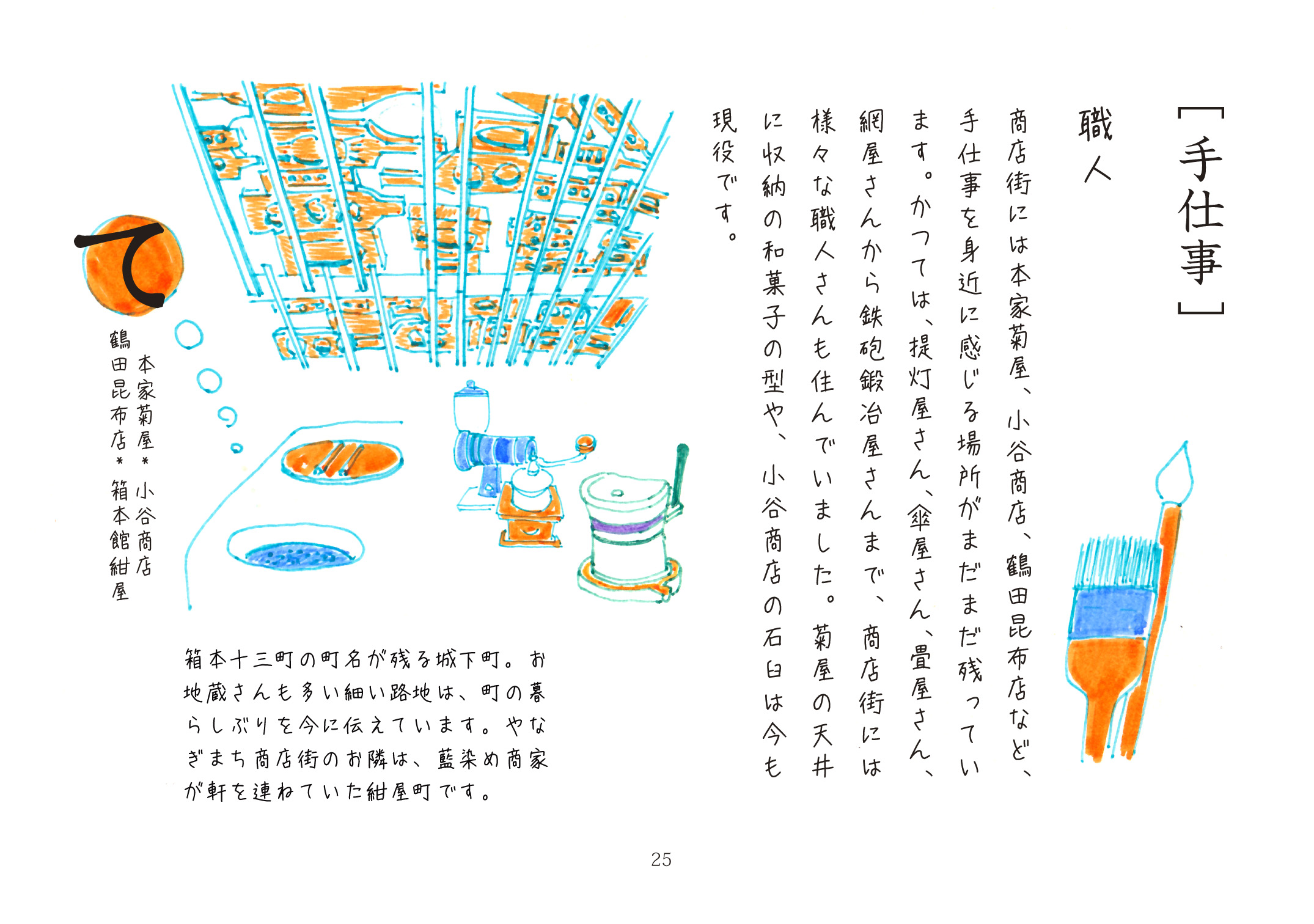 くらし事典の誌面