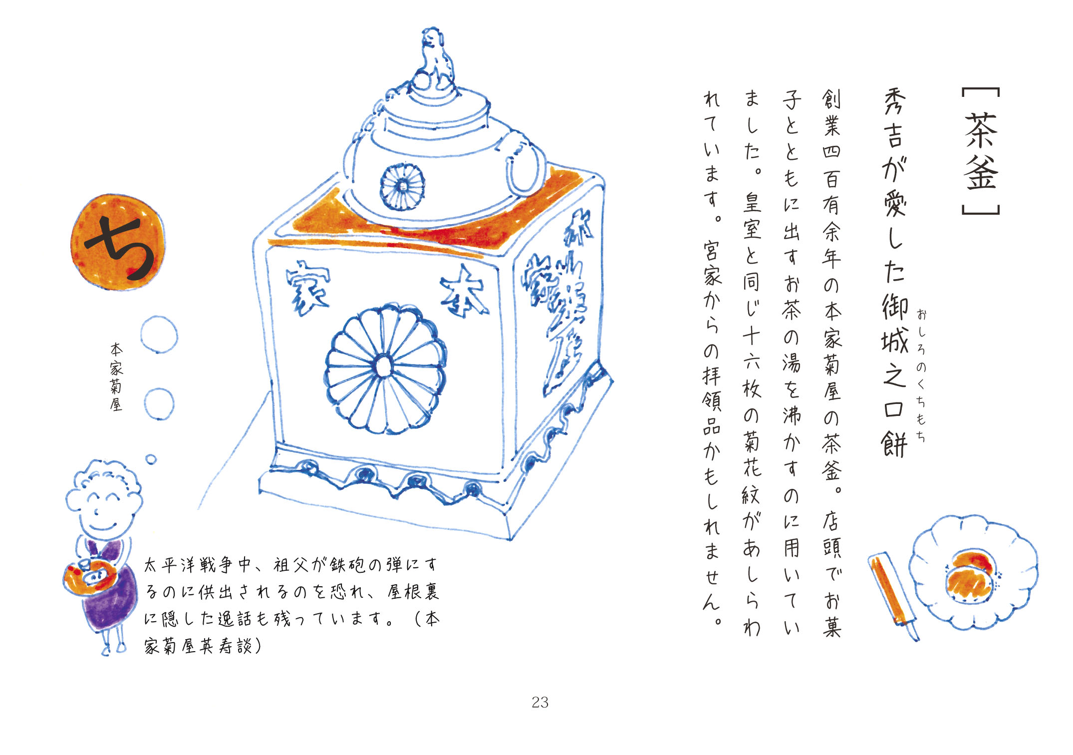 くらし事典の誌面