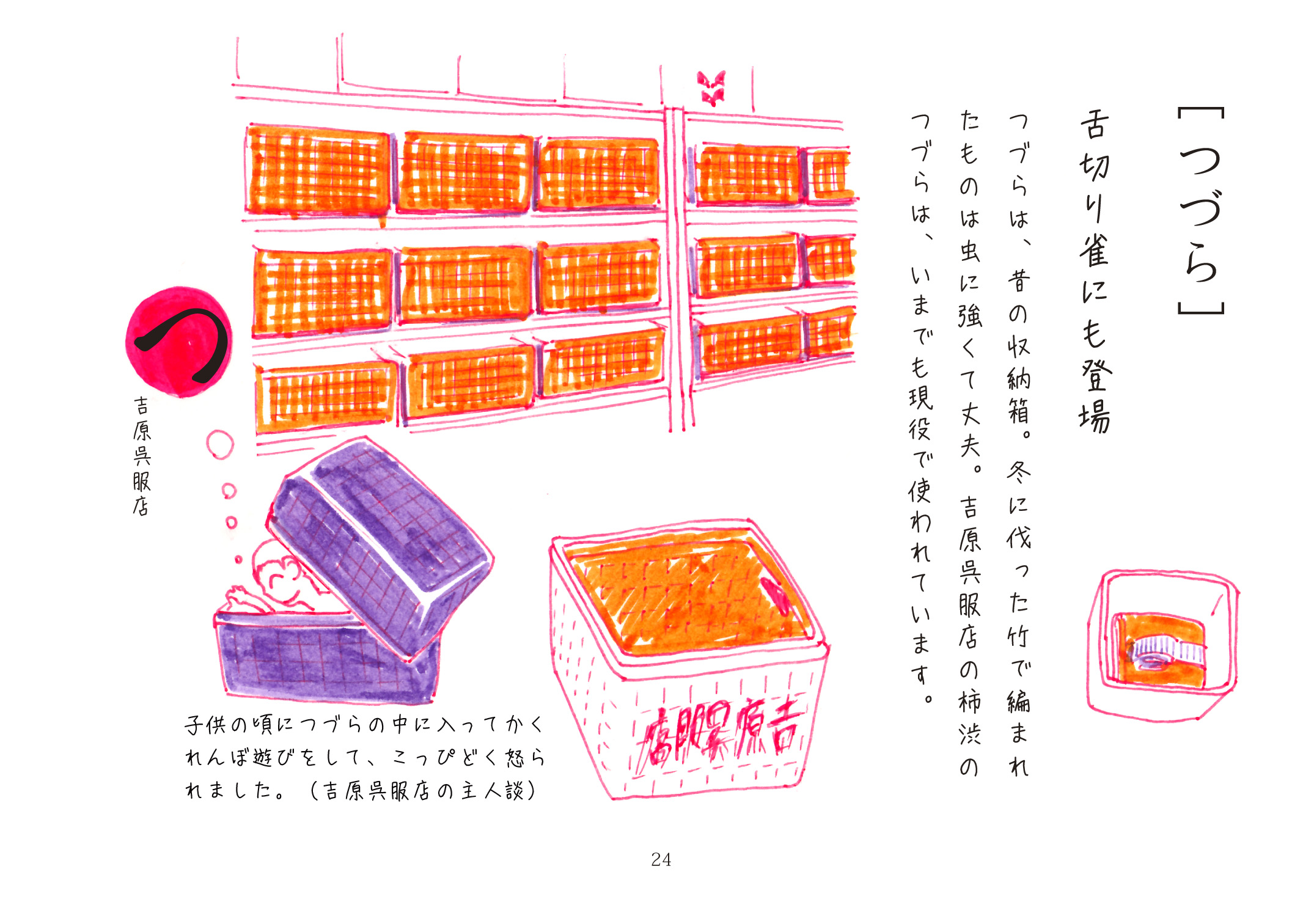 くらし事典の誌面