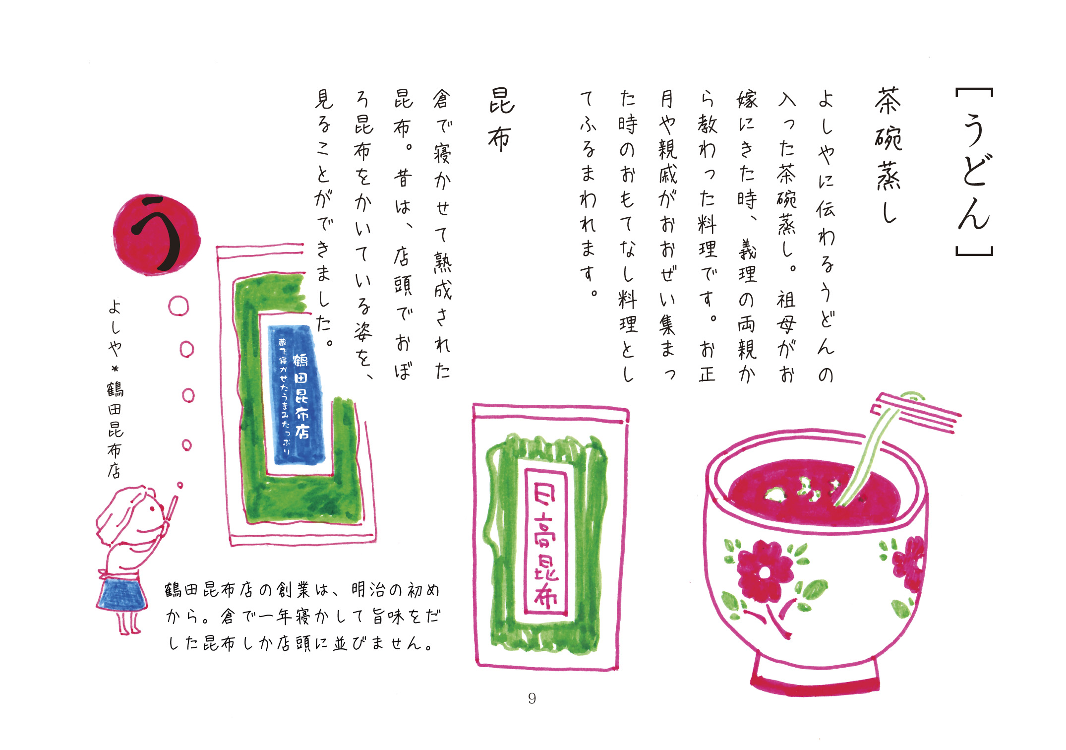 くらし事典の誌面